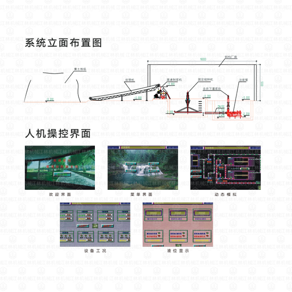 黃泥灌漿系統